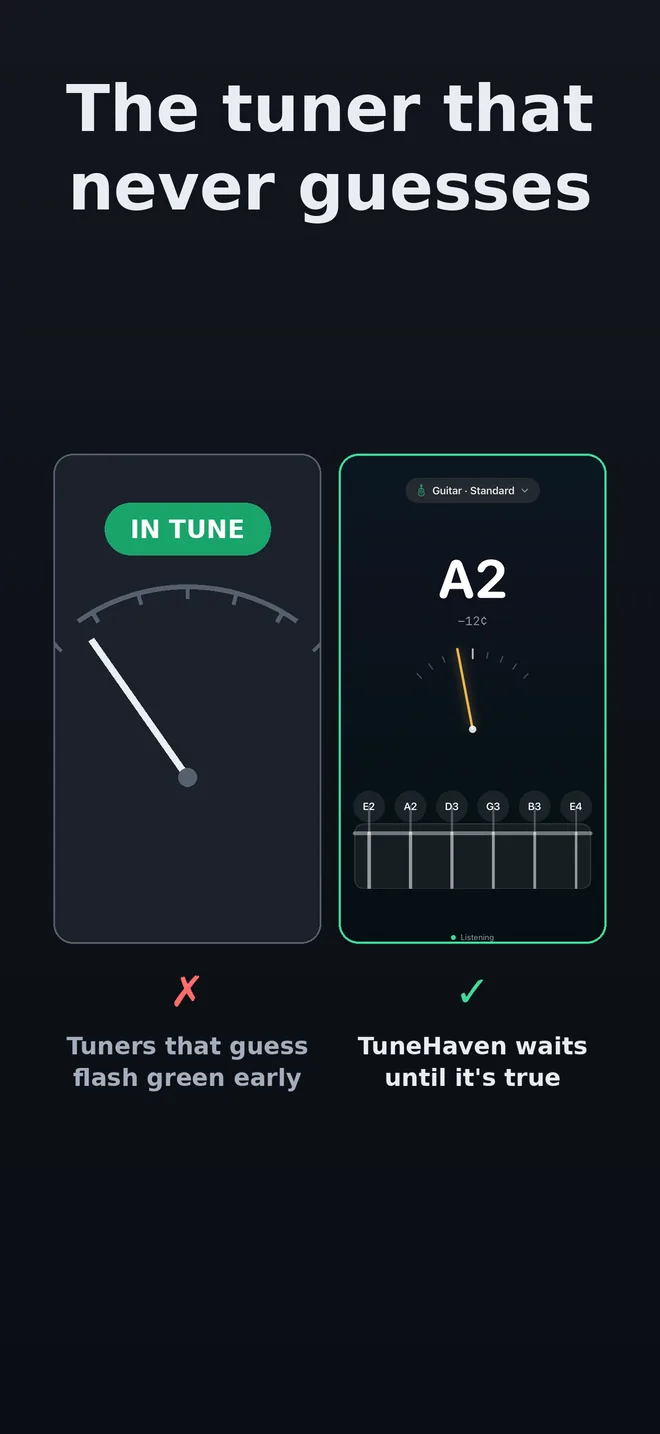 TuneHaven screenshot: side-by-side comparison — a tuner that flashes green early versus TuneHaven, which waits until it's true